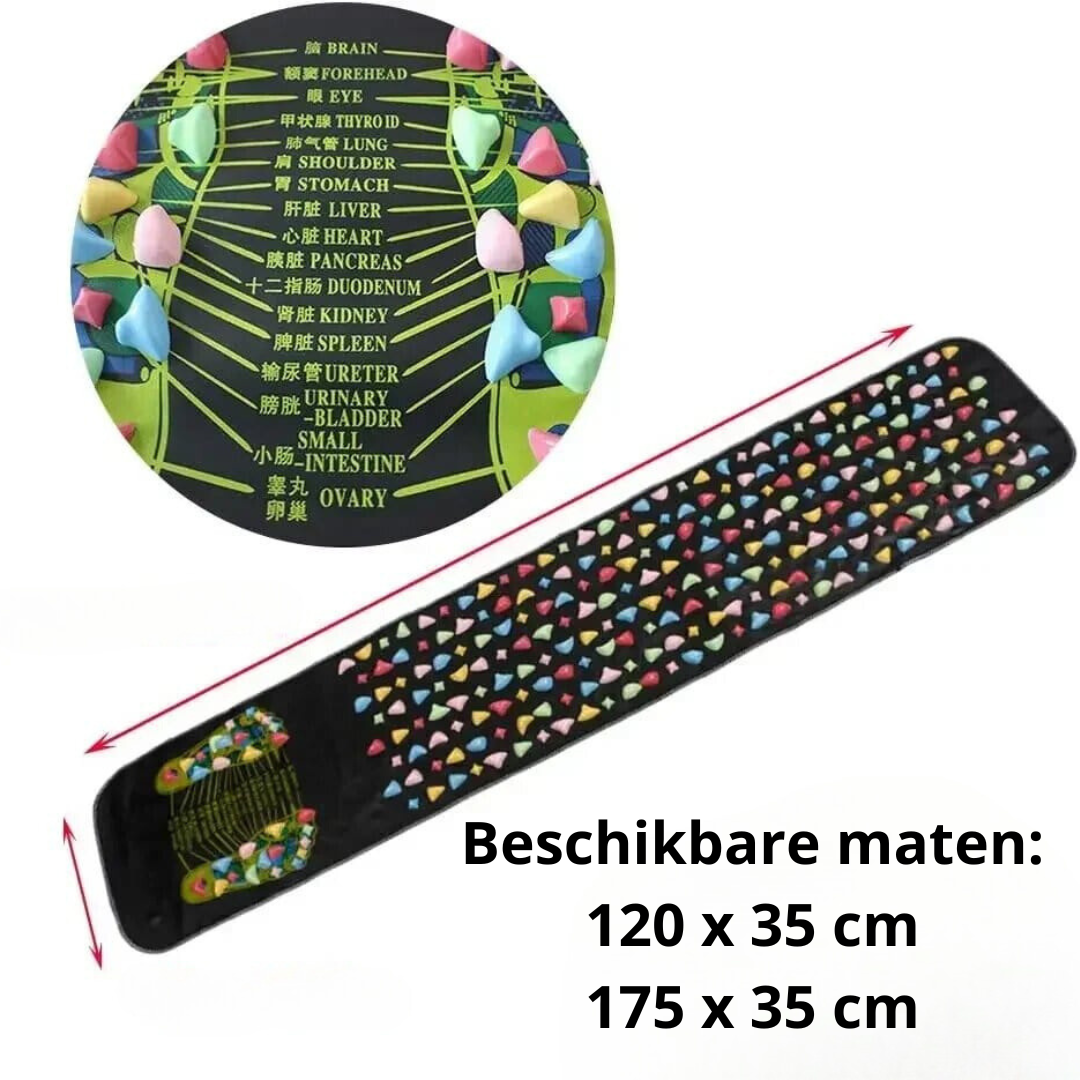 ReflexZone Acupunctuurmat