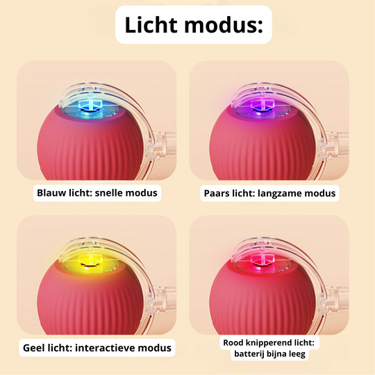 ActivePaws katten / honden interactief speelgoed