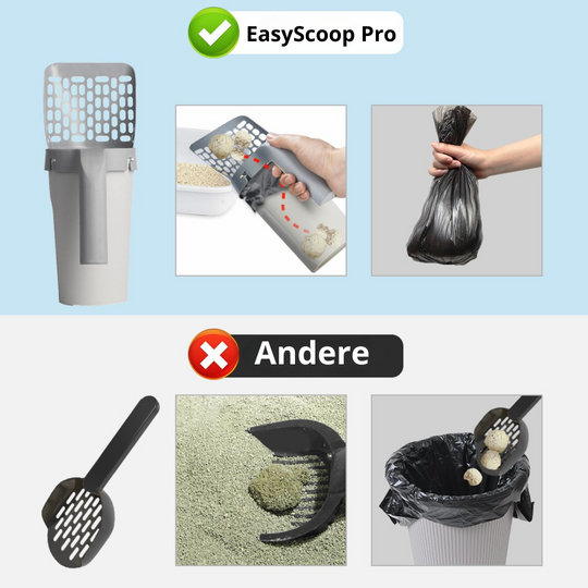EasyScoop Pro Kattenbak schep incl 4 rollen
